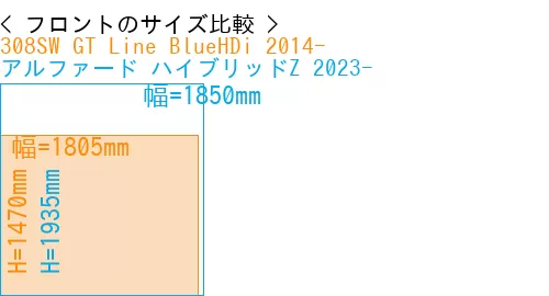 #308SW GT Line BlueHDi 2014- + アルファード ハイブリッドZ 2023-